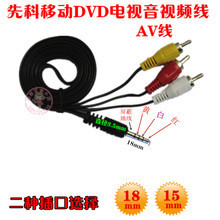 移动电视选购指南 音视频线连接方案全解析